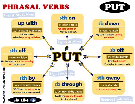 puot meaning tagalog|Puot in English .
